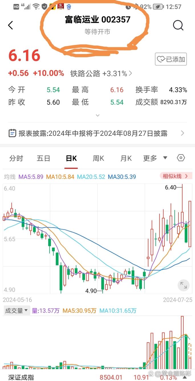 002234股票 - 002235股价 002234股票 - 002235股价