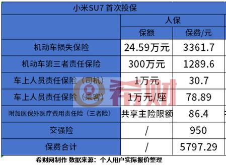中国人保财险车险(中国人保财险车险图片) 中国人保财险车险(中国人保财险车险图片)