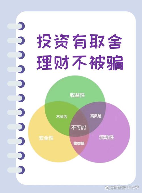 投资理财可靠吗,投资理财可靠吗安全吗 投资理财可靠吗,投资理财可靠吗安全吗