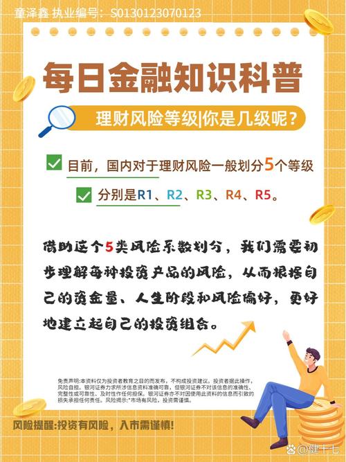投资理财可靠吗,投资理财可靠吗安全吗 投资理财可靠吗,投资理财可靠吗安全吗
