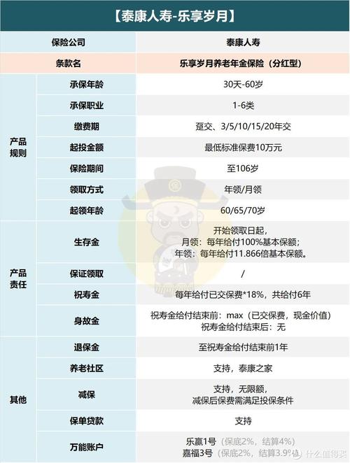 生命人寿福星高照 - 生命人寿福星高照终身寿险 生命人寿福星高照 - 生命人寿福星高照终身寿险