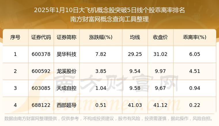 利君股份股票,利君股份股票怎么样 利君股份股票,利君股份股票怎么样
