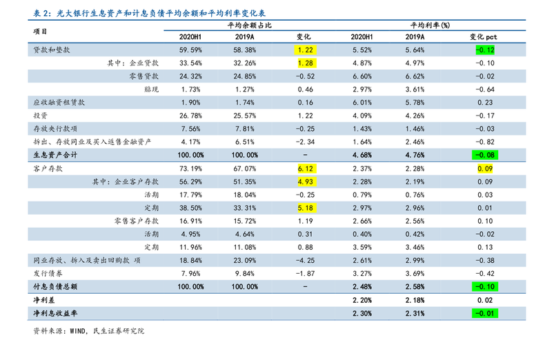 000548股票(000544股票行情) 000548股票(000544股票行情)