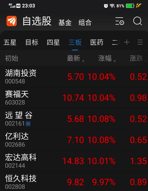 000548股票(000544股票行情) 000548股票(000544股票行情)