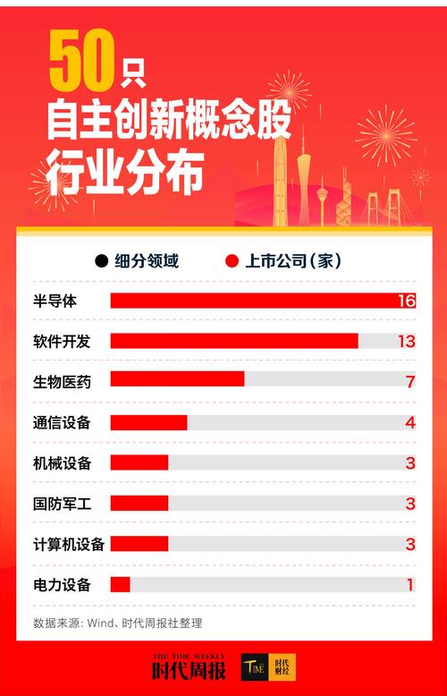 600213股票,600213股票价位是多少 600213股票,600213股票价位是多少