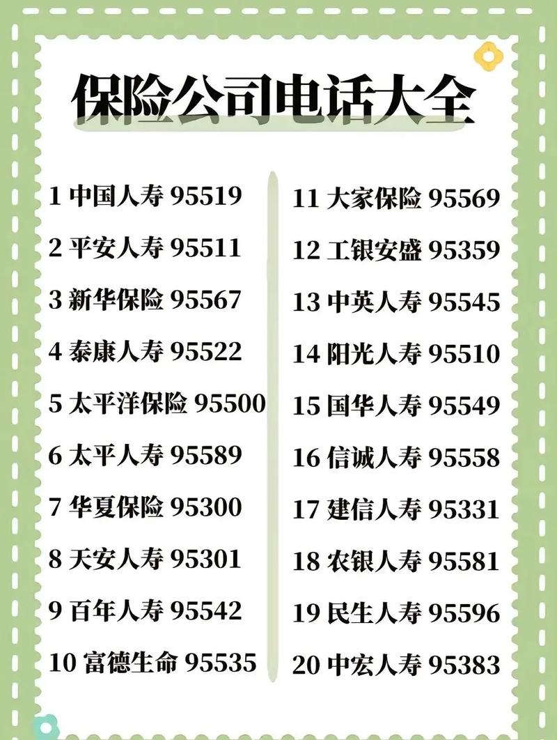 人保电话95518,人保人工服务电话 人保电话95518,人保人工服务电话