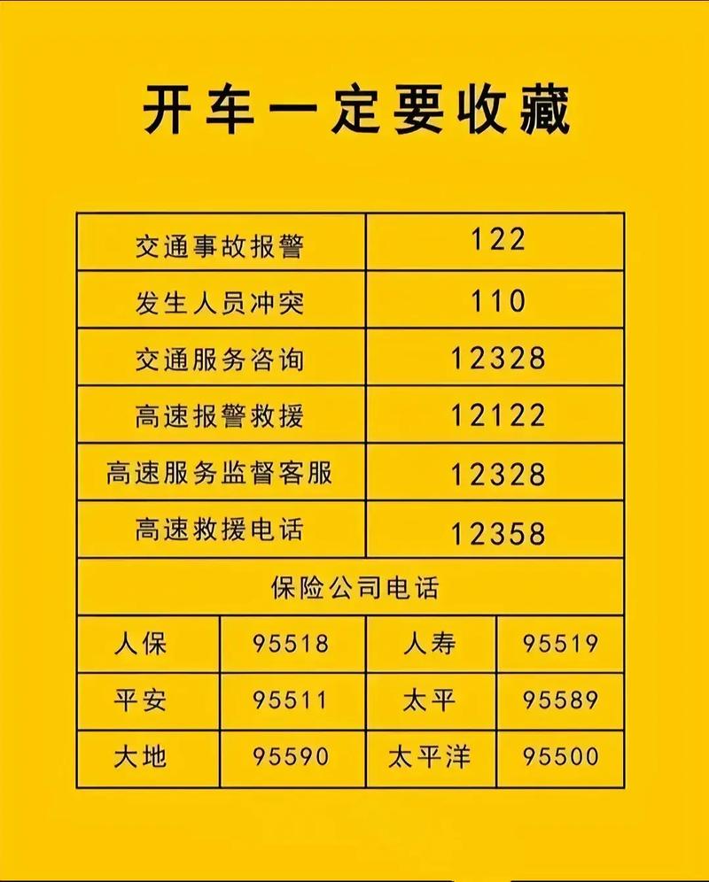 95500是什么号码,95509是什么号码 95500是什么号码,95509是什么号码