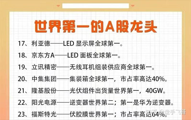 股票600345(股票600开头是什么股) 股票600345(股票600开头是什么股)