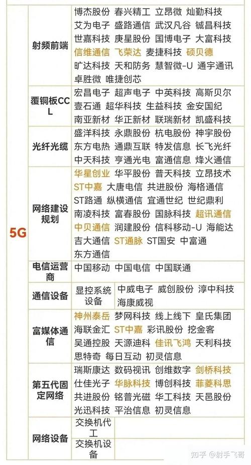 股票600345(股票600开头是什么股) 股票600345(股票600开头是什么股)