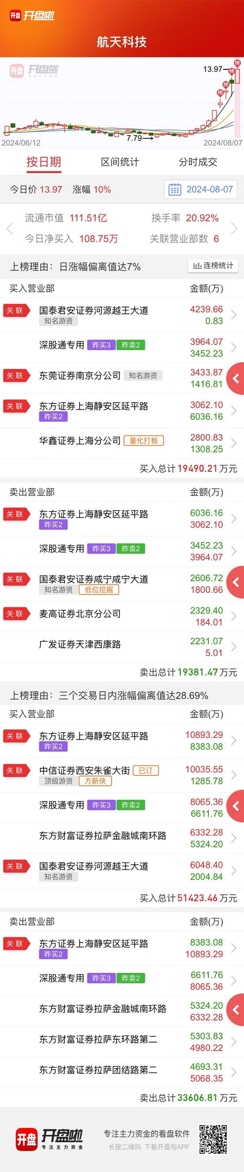 长城电工股票,长城电工股票股吧 长城电工股票,长城电工股票股吧
