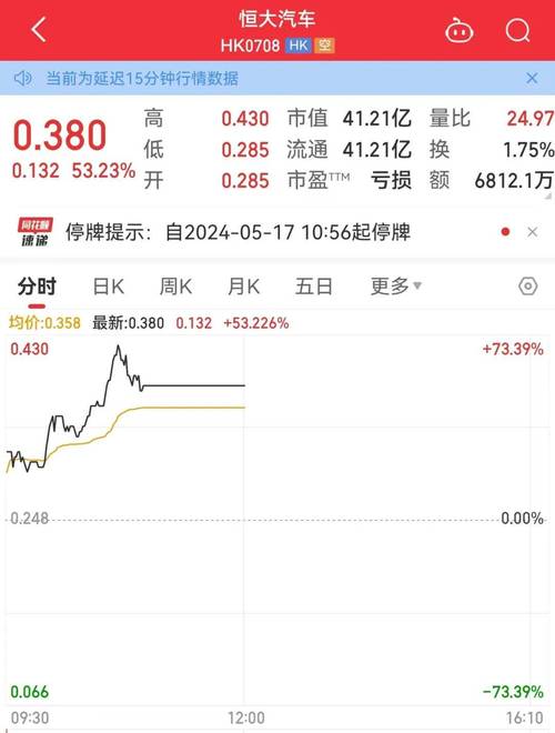 长城电工股票,长城电工股票股吧 长城电工股票,长城电工股票股吧