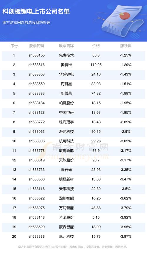 长城电工股票,长城电工股票股吧 长城电工股票,长城电工股票股吧