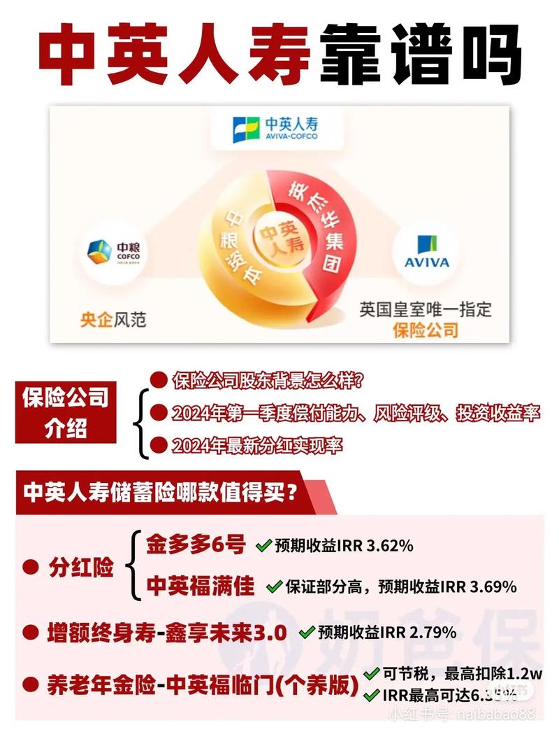 中英人寿免费赠险(中英人寿保险赠险是什么意思) 中英人寿免费赠险(中英人寿保险赠险是什么意思)