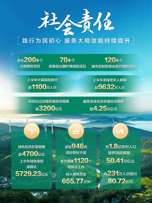 中国人寿寿险app下载(中国人寿寿险app下载最新) 中国人寿寿险app下载(中国人寿寿险app下载最新)