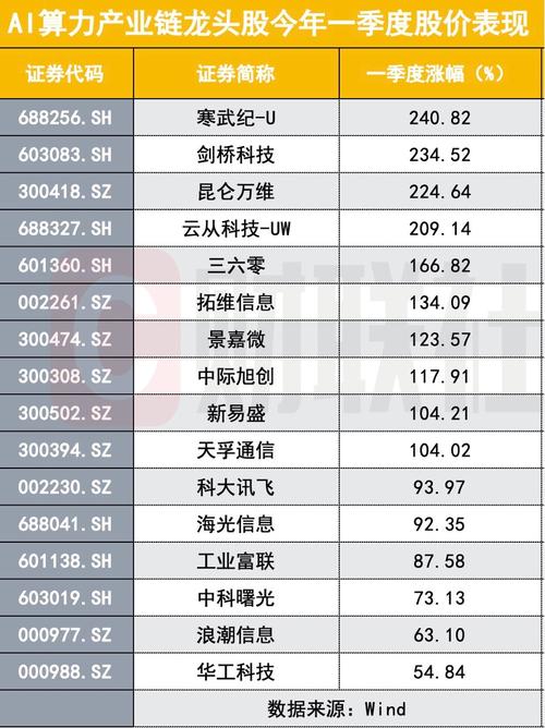 蓝色光标股票 - 蓝色光标股票最新消息 蓝色光标股票 - 蓝色光标股票最新消息