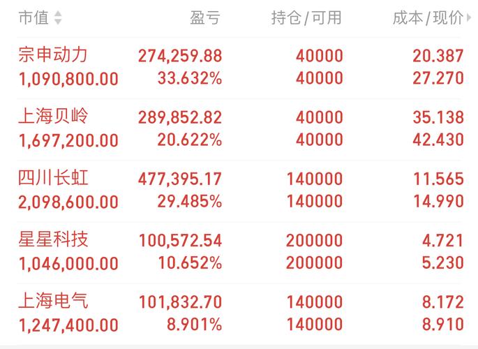 奥特佳股票(奥特佳股票最新消息奥特佳会涨吗) 奥特佳股票(奥特佳股票最新消息奥特佳会涨吗)
