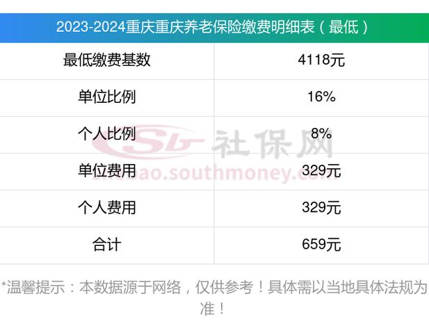 养老保险新政策退休年龄,最新养老保险新政策出台2020年退休年龄新规定政策 养老保险新政策退休年龄,最新养老保险新政策出台2020年退休年龄新规定政策