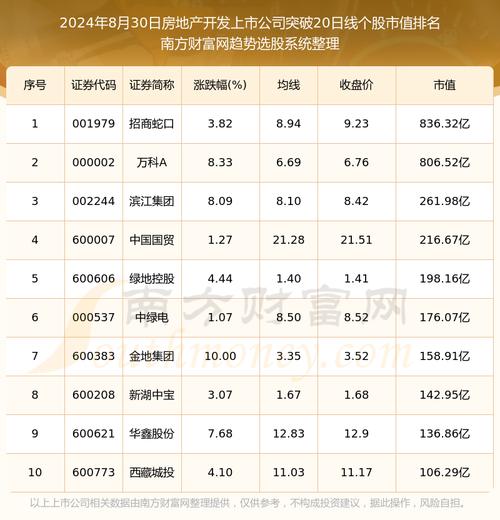 苏宁环球股票,苏宁环球股票前景 苏宁环球股票,苏宁环球股票前景