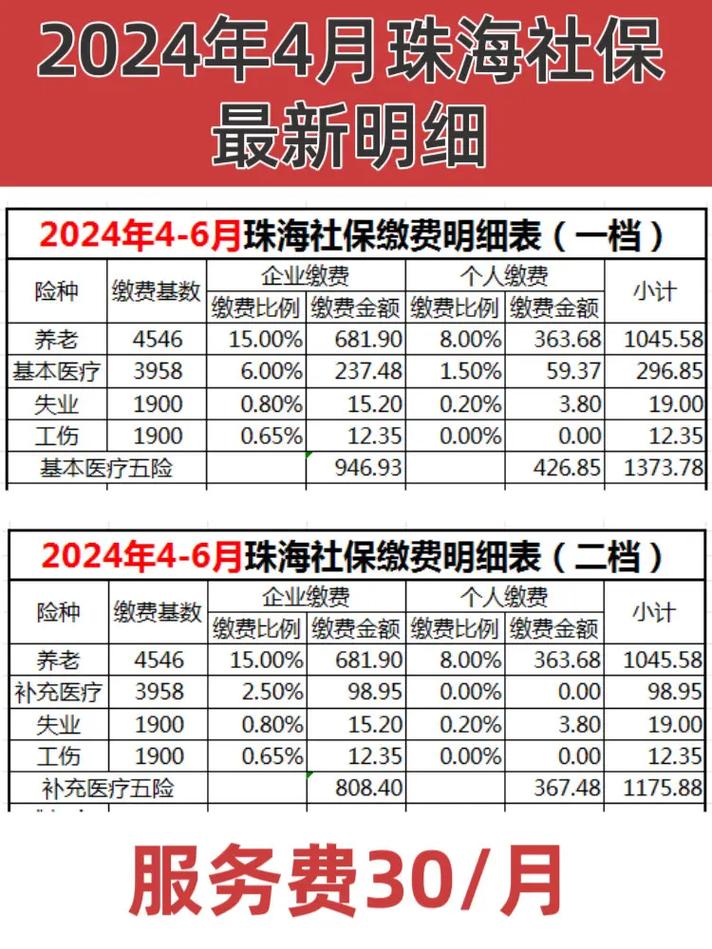珠海社保网,珠海社保app官方下载 珠海社保网,珠海社保app官方下载