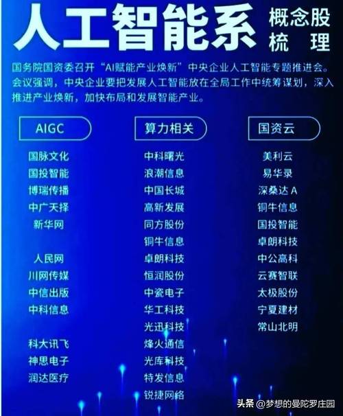 股票000021 - 股票000815 股票000021 - 股票000815