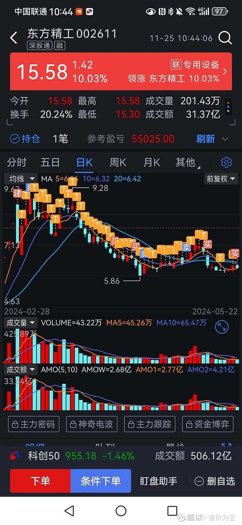 000526股票,000526股票费用 000526股票,000526股票费用