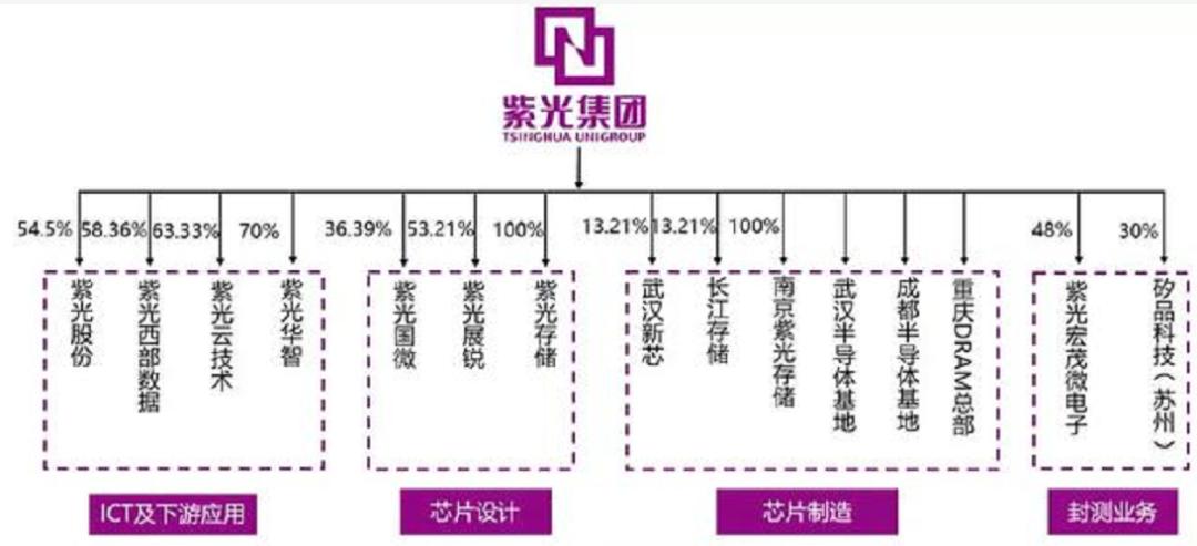 000526股票,000526股票费用 000526股票,000526股票费用