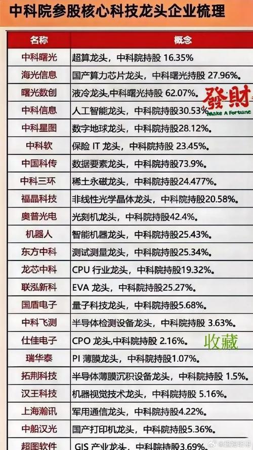 南京新百股票(南京新百股票代码) 南京新百股票(南京新百股票代码)