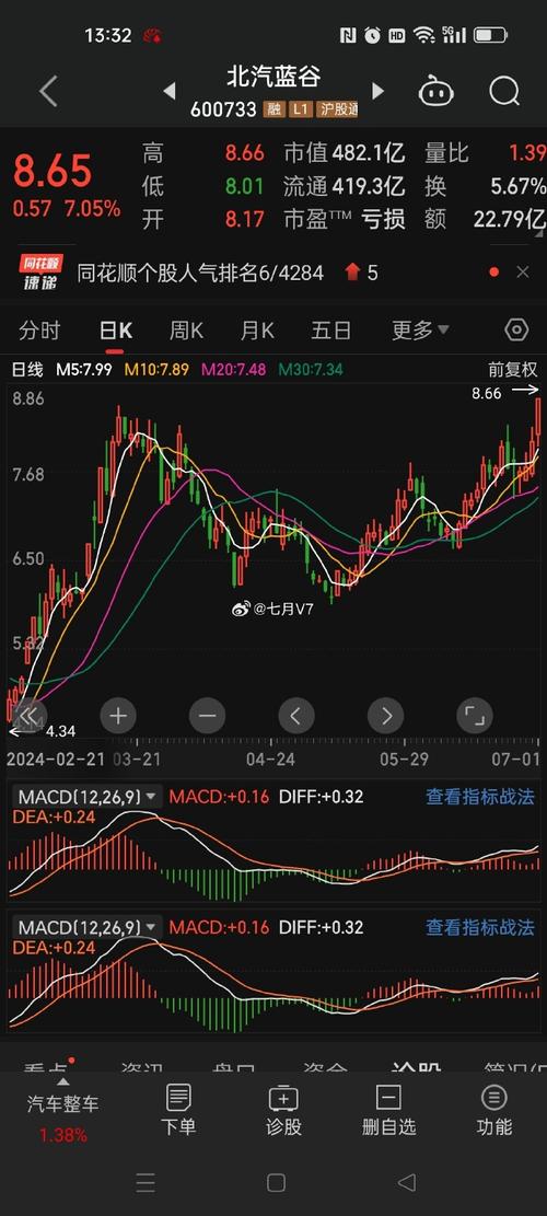 南京新百股票(南京新百股票代码) 南京新百股票(南京新百股票代码)