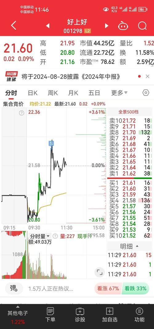 南京新百股票(南京新百股票代码) 南京新百股票(南京新百股票代码)