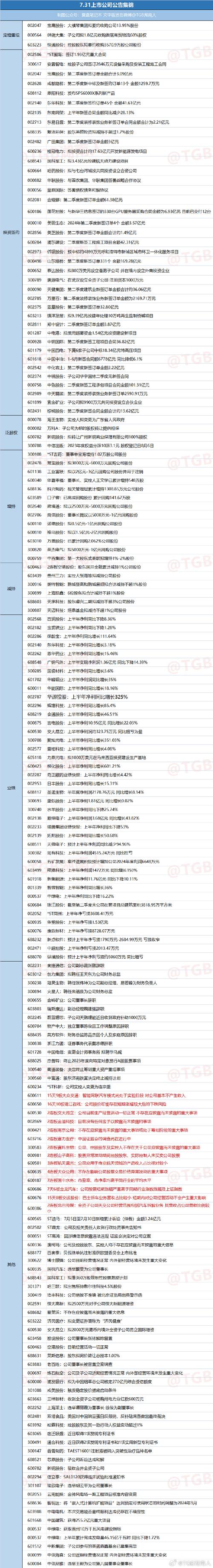 300301股票(300301股票天山生物走势) 300301股票(300301股票天山生物走势)