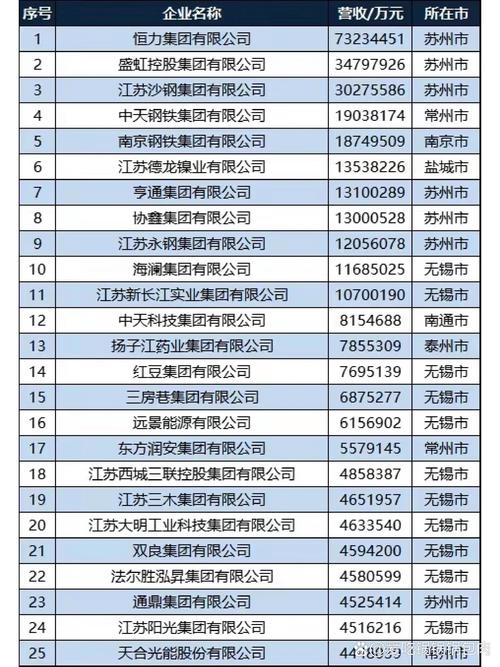 000425股票(000425股票行情) 000425股票(000425股票行情)