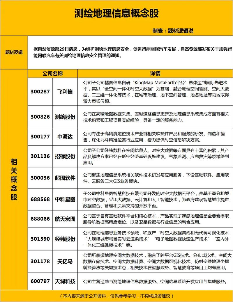 中海达股票(中海达股票未来会是一匹黑马) 中海达股票(中海达股票未来会是一匹黑马)