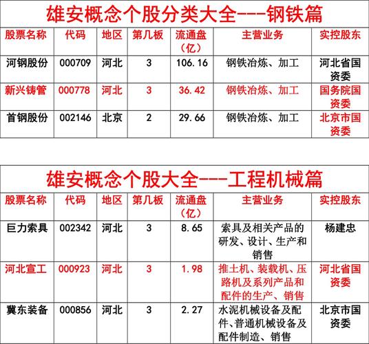 002542股票(002542股票行情) 002542股票(002542股票行情)