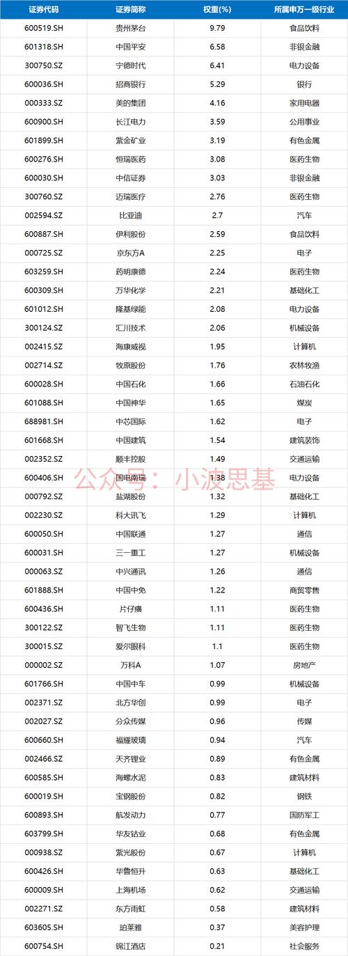 中体产业股票(中体产业股票最新费用) 中体产业股票(中体产业股票最新费用)