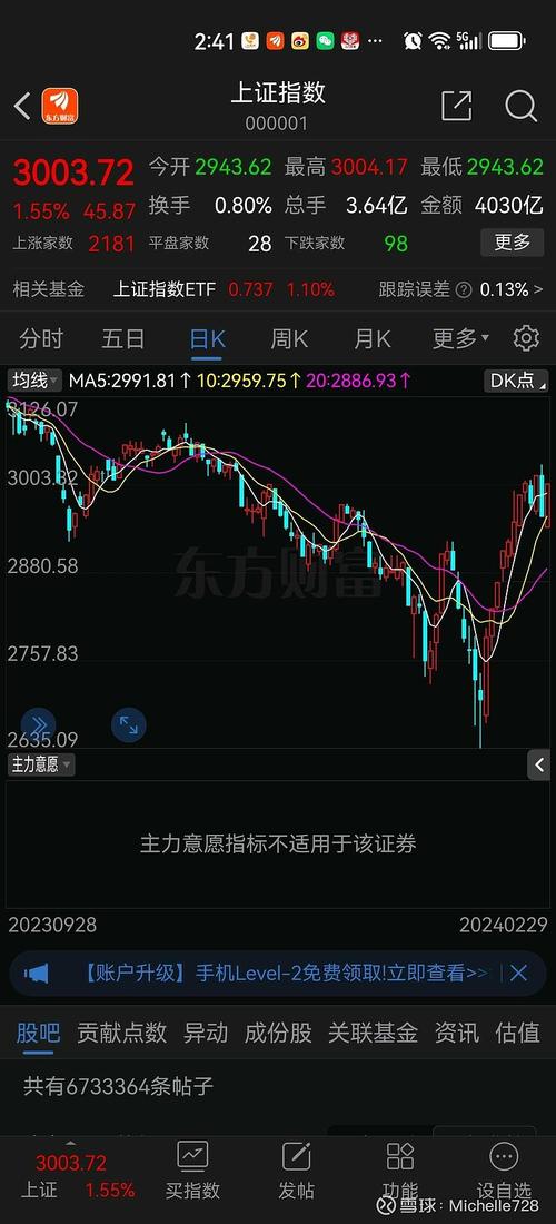 002398股票,002398股票行情 002398股票,002398股票行情