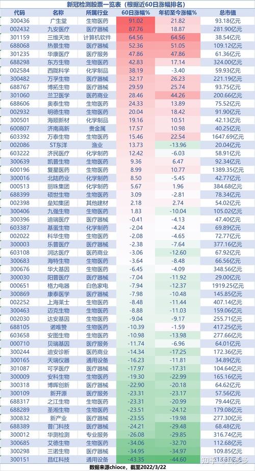 002398股票,002398股票行情 002398股票,002398股票行情