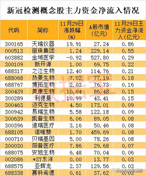 002398股票,002398股票行情 002398股票,002398股票行情