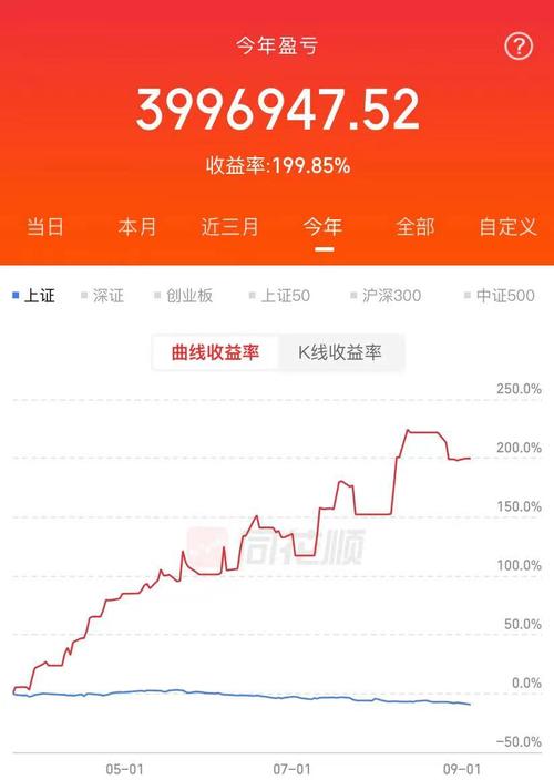 股票000012,股票000012走势 股票000012,股票000012走势