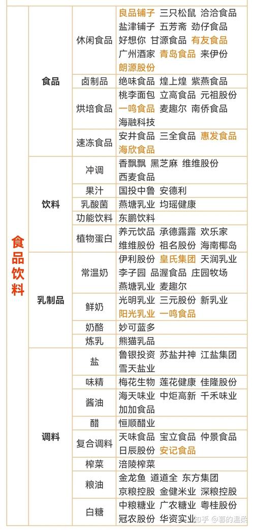 三全食品股票,三全食品股票代码 三全食品股票,三全食品股票代码