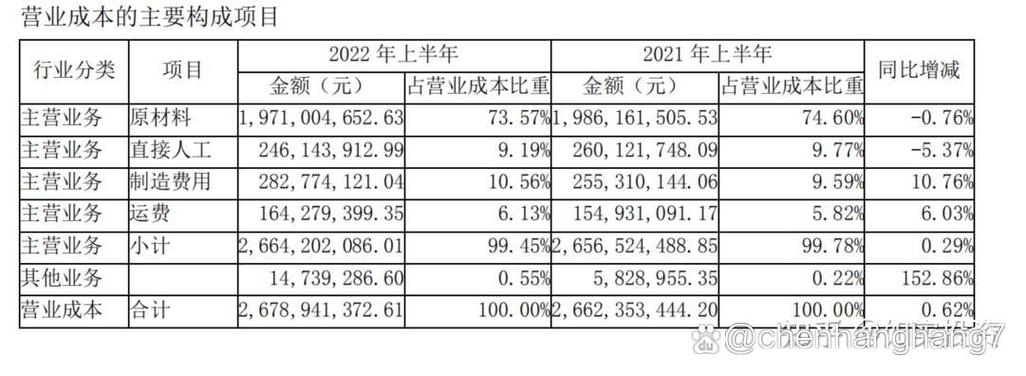 三全食品股票,三全食品股票代码 三全食品股票,三全食品股票代码