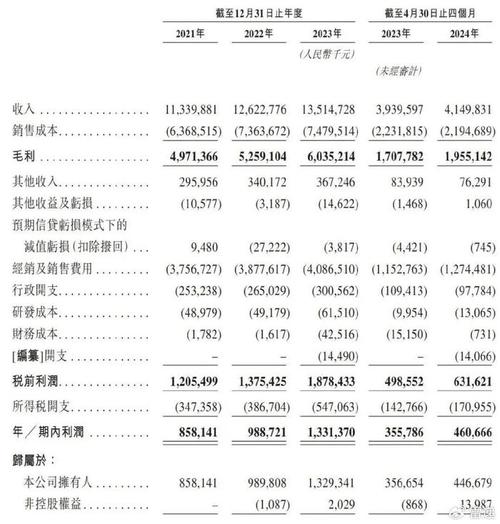 三全食品股票,三全食品股票代码 三全食品股票,三全食品股票代码
