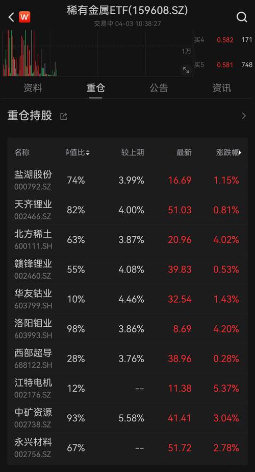 协鑫集成股票,协鑫集成股票怎么样 协鑫集成股票,协鑫集成股票怎么样