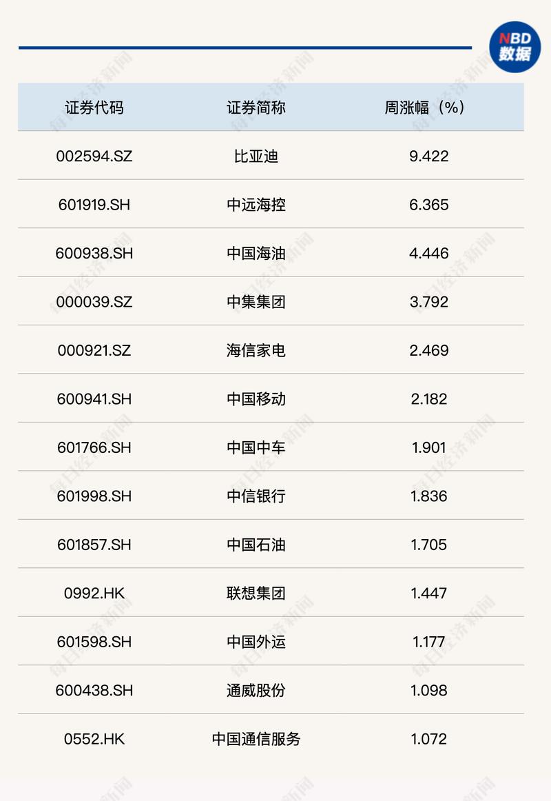 协鑫集成股票,协鑫集成股票怎么样 协鑫集成股票,协鑫集成股票怎么样