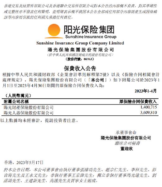 阳光人寿保险 - 阳光人寿保险退保能退多少