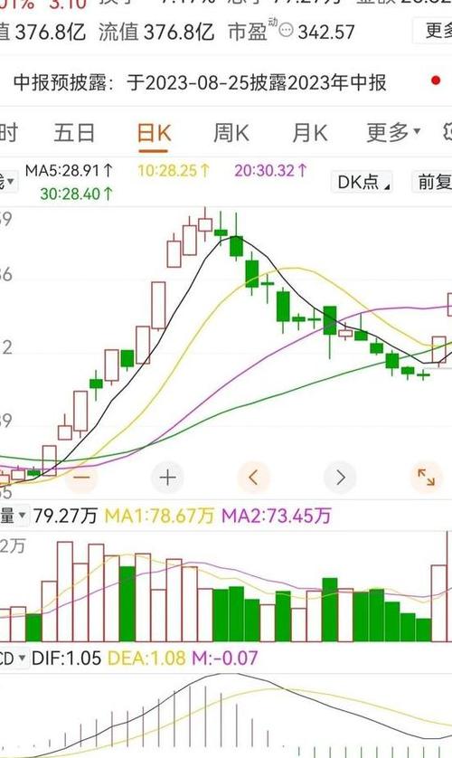 亨通光电股票 - 亨通光电股票代码 亨通光电股票 - 亨通光电股票代码