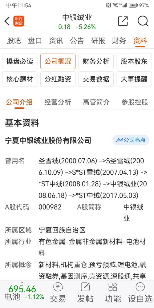 中银绒业股票 - 中银绒业股票最新消息 中银绒业股票 - 中银绒业股票最新消息