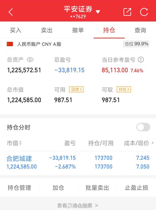 股票600246,股票600284 股票600246,股票600284