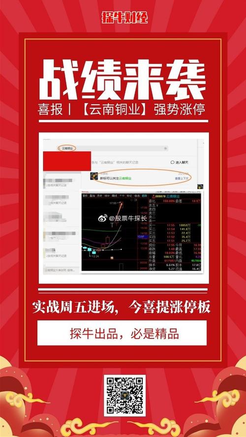 云南铜业股票行情(云南铜业股价) 云南铜业股票行情(云南铜业股价)