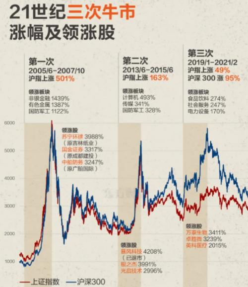 云南铜业股票行情(云南铜业股价) 云南铜业股票行情(云南铜业股价)