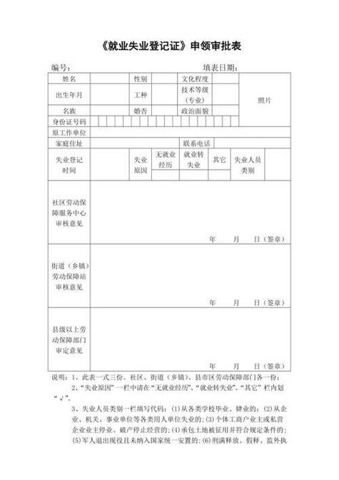 失业证怎么办理,城镇户口失业证怎么办理 失业证怎么办理,城镇户口失业证怎么办理